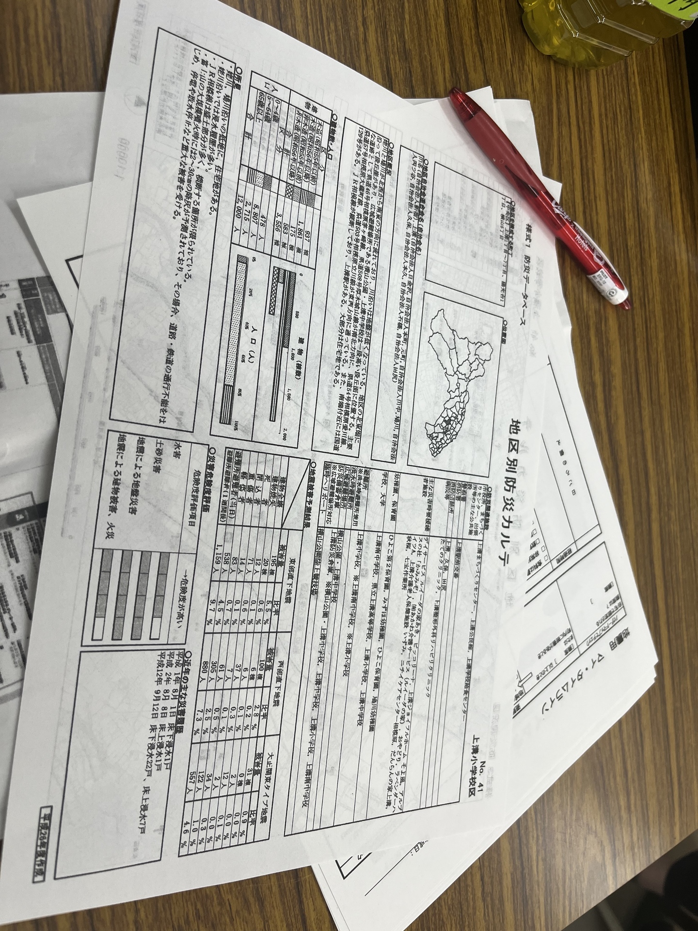 マイタイムライン。